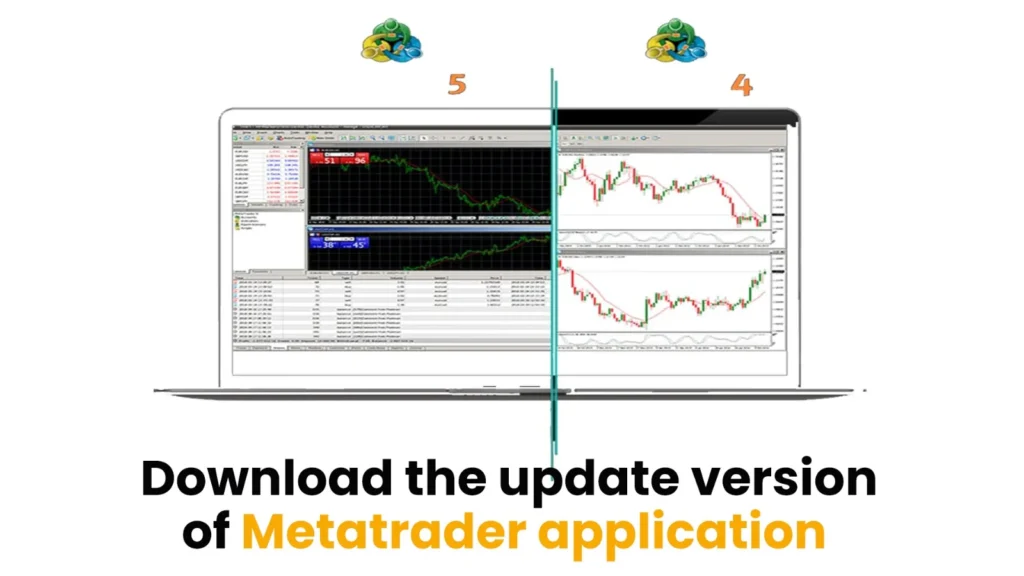 Introducing Upgraded Metatrader: Enhancing Your Trading